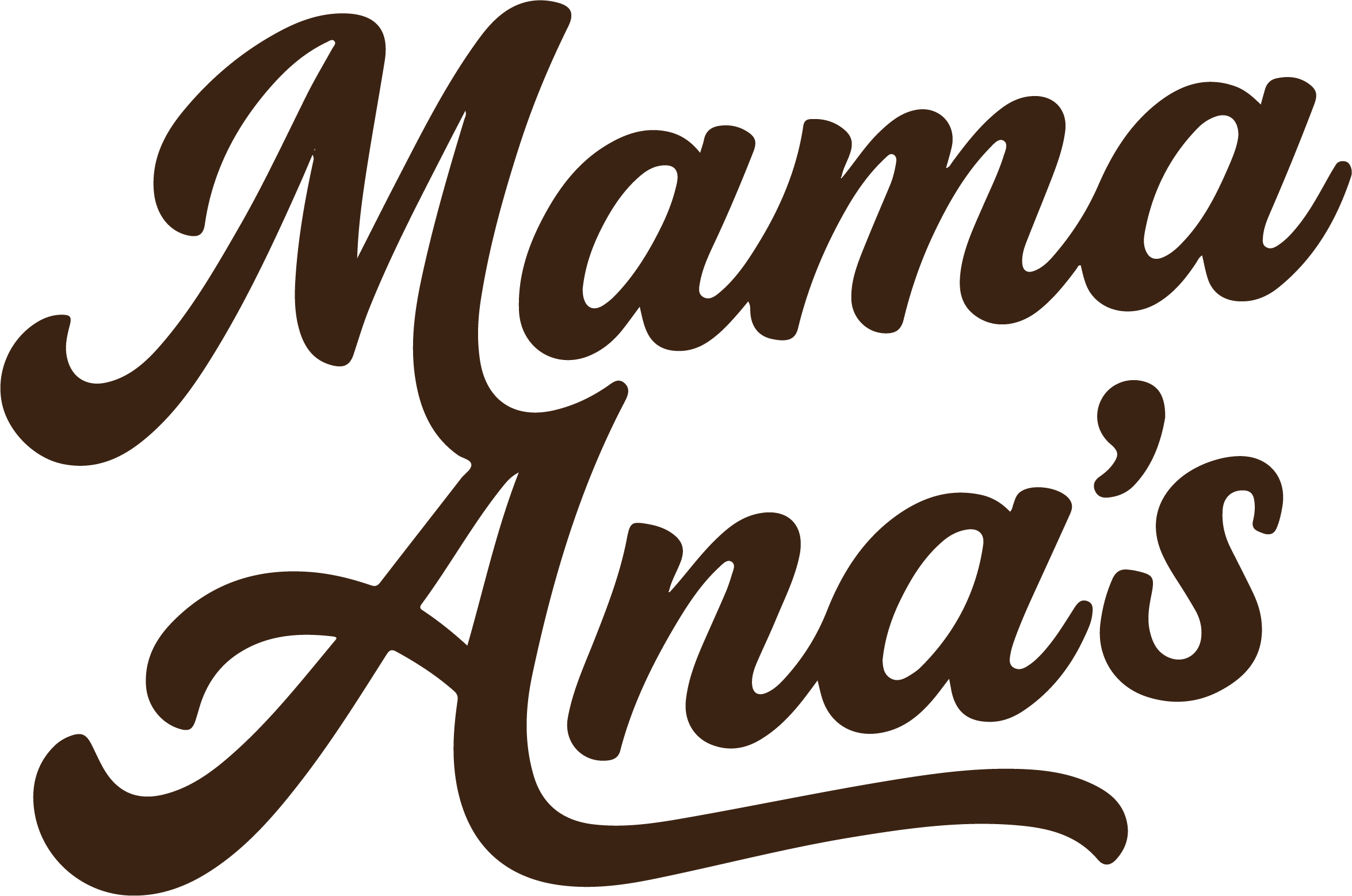 Mama Ana's